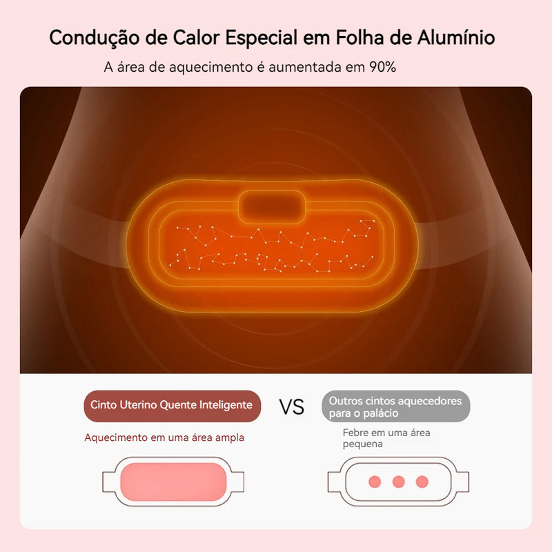 Cinta de Aquecimento Menstrual e Massagem Vibratória para Cólicas